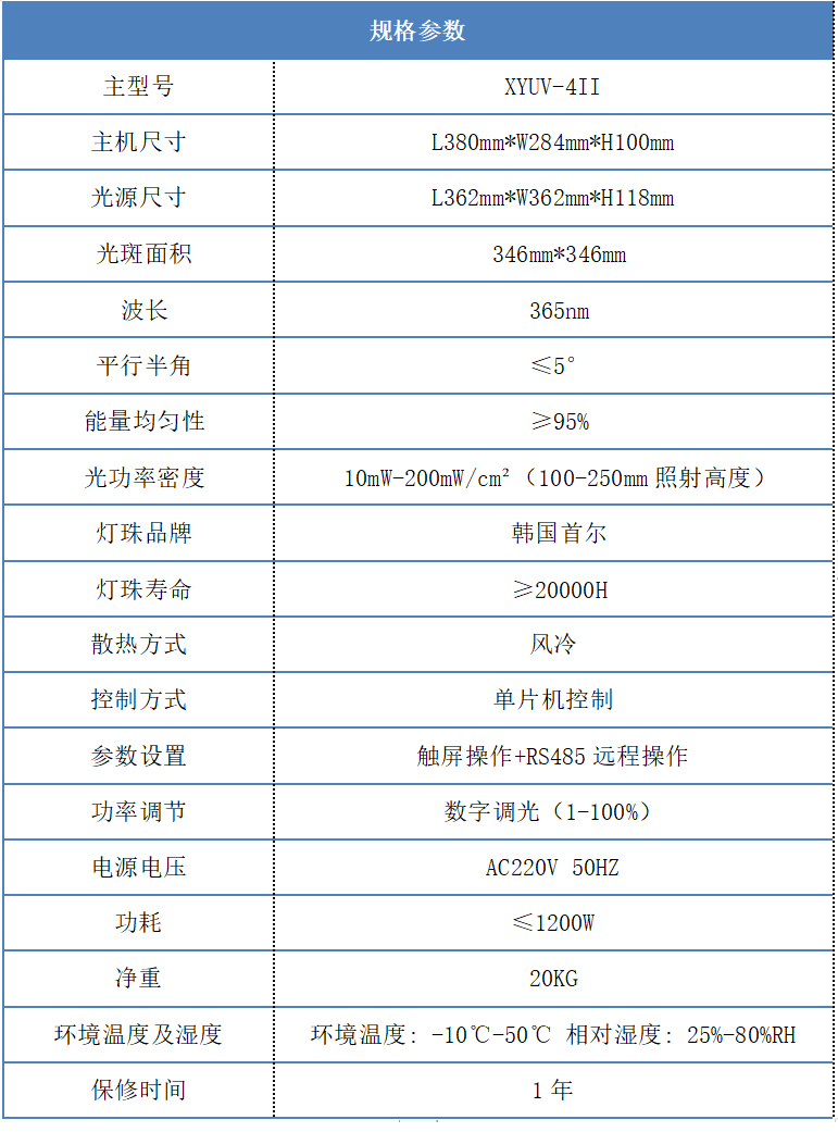 UVLED曝光平行光源規(guī)格